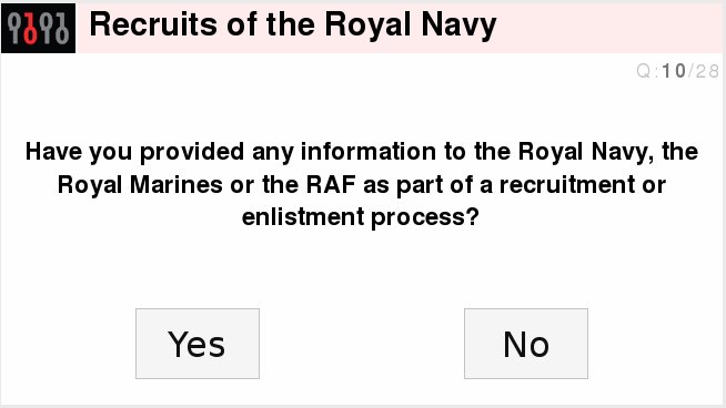 The ORG data loss questionnaire